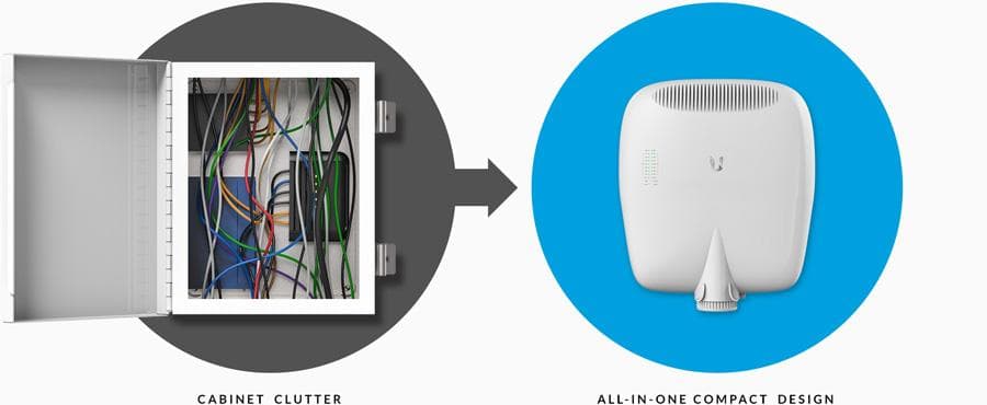 UBNT EP-S16 - UBNT EdgePoint 16 Port Outdoor - Dış Mekan Endüstriyel Switch