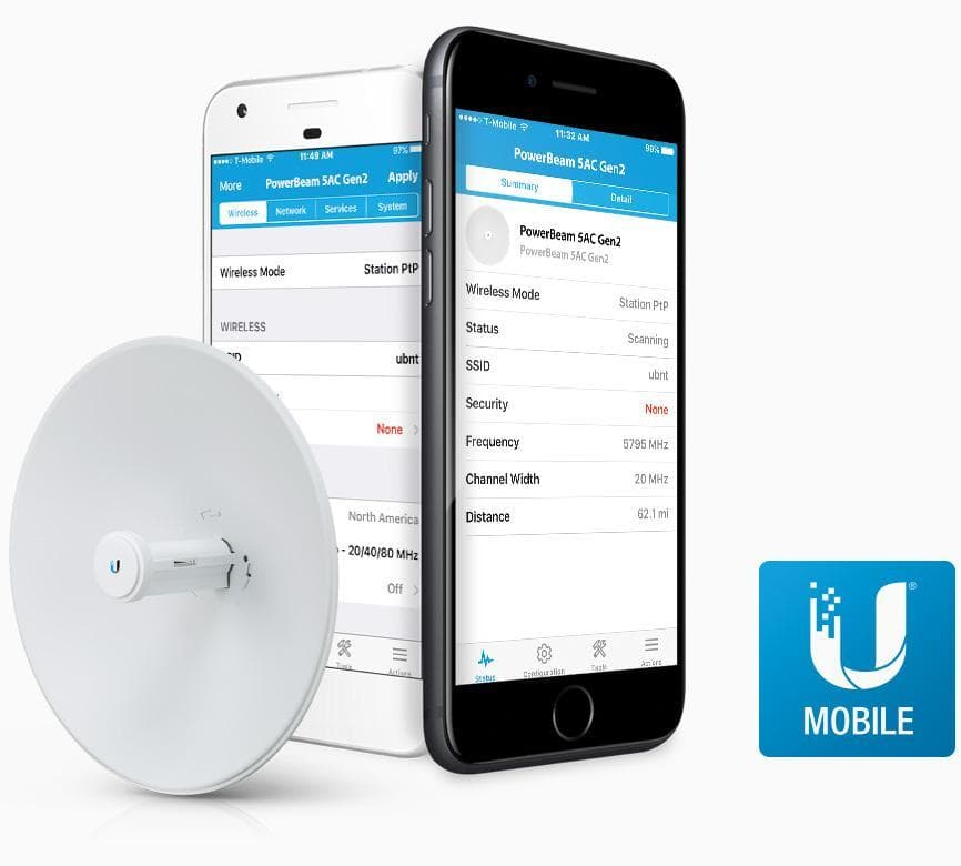 UBNT PBE-5AC-GEN2 - PowerBeam 5AC Gen2 25dBi 450Mbps 20 KM PTP AP