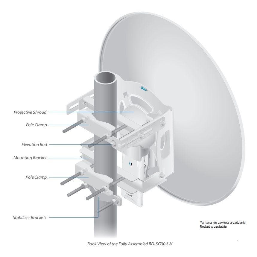 UBNT RocketDish 5G30-LW 30dBi 5 Ghz 2x2 Mimo 30 KM DISH Anten