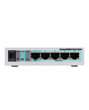 MikroTiK RB951G-2HnD