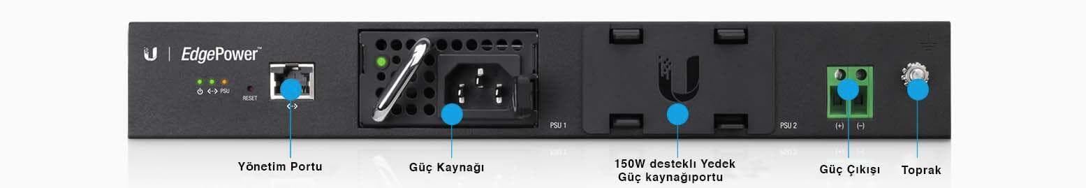 UBNT EdgePower EP‑54V‑150W Endüstriyel DC Güç Kaynağı